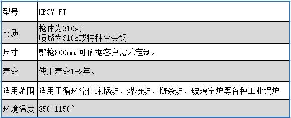 FT型脫硝噴槍介紹