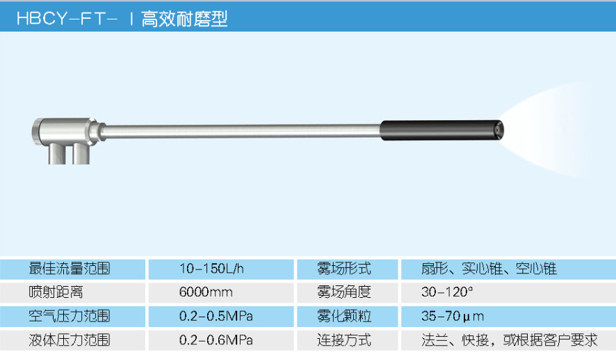 尿素脫硝霧化噴槍